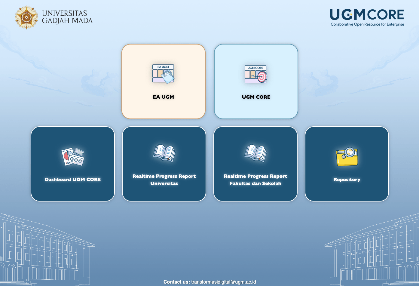 Terlindungi: Mengenal Enterprise Architecture