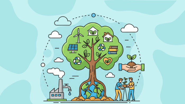 Konsep dan Prinsip keberlanjutan Bumi