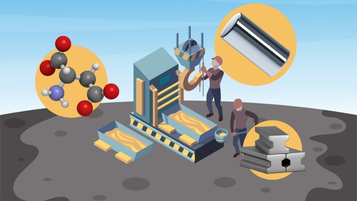 Material Innovation in Metallurgy and Polymer