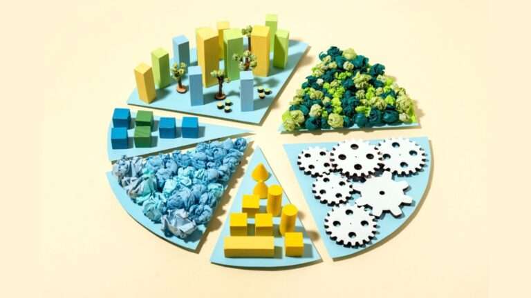 Conceptual Foundations and Sustainability Reporting